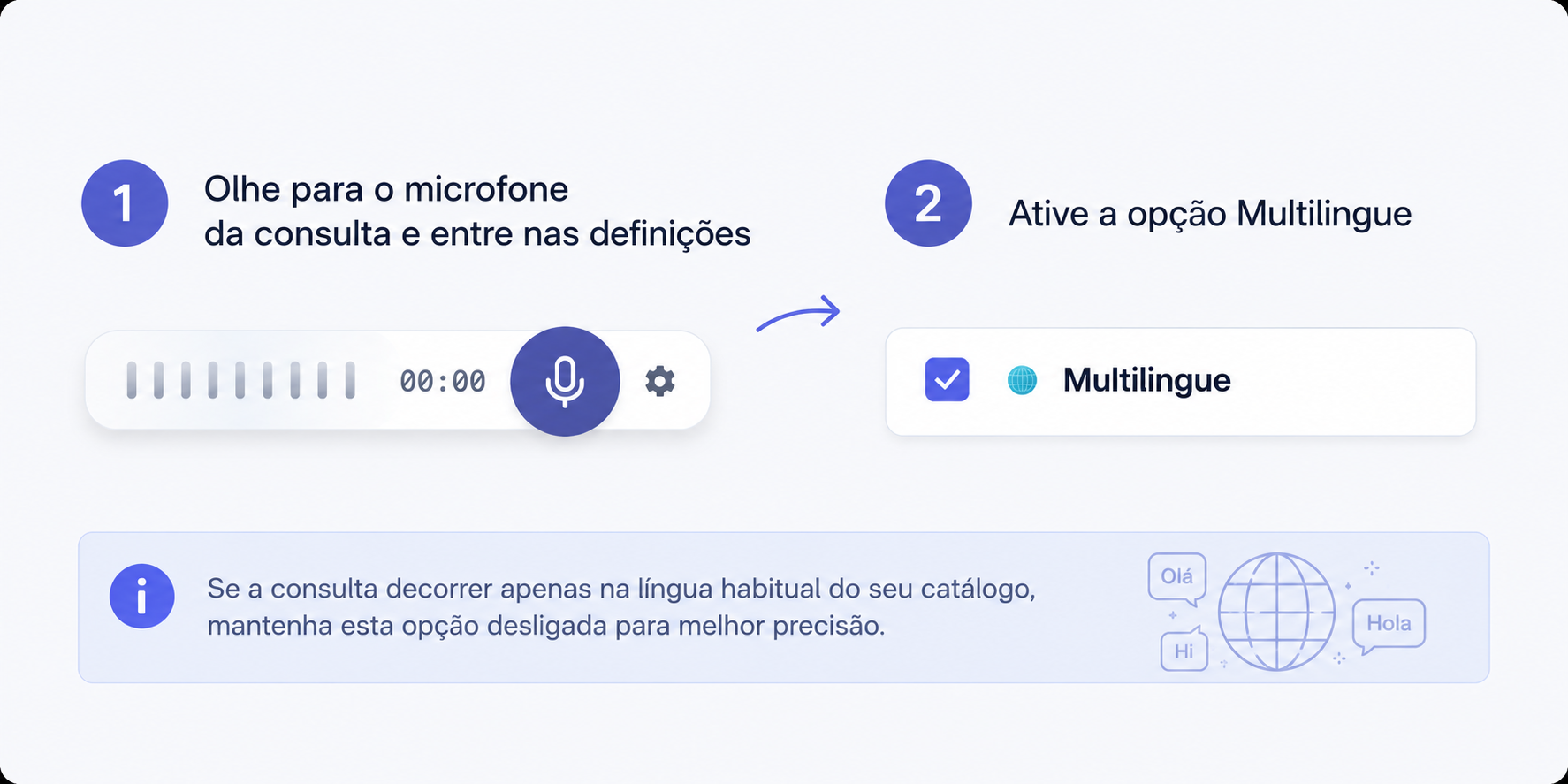 Passos para abrir as definições do microfone de consulta e ativar a opção Multilingue